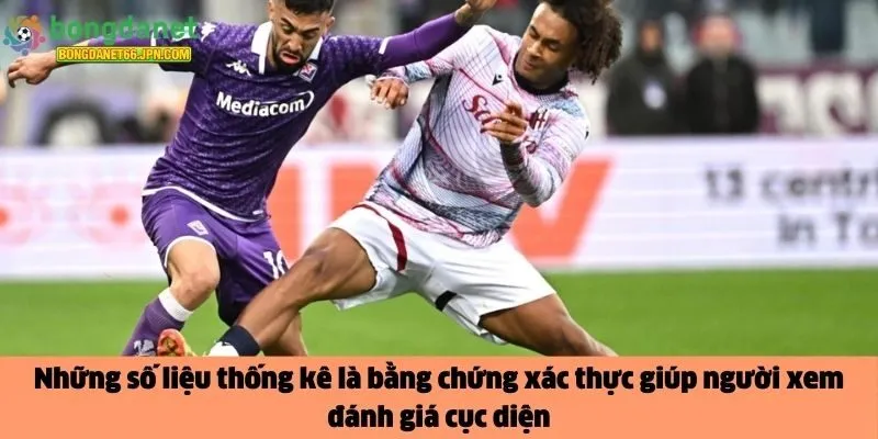 Những số liệu thống kê 